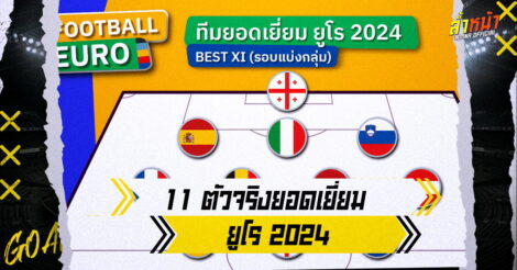 11 ตัวจริงยอดเยี่ยม ยูโร 2024 รอบแบ่งกลุ่ม