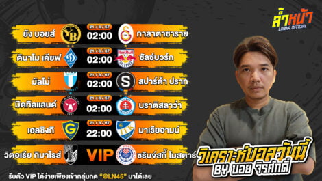 บอลวันนี้ ล้ำหน้า วิเคราะห์บอลวันนี้ ทีเด็ดบอล บอลเต็ง บอลสเต็ป วันพุธที่ 21 สิงหาคม พ.ศ.2567