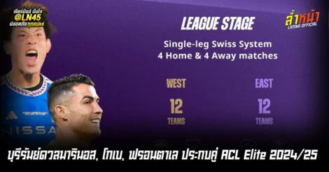 บุรีรัมย์ดวลมารินอส, โกเบ, ฟรอนตาเล ประกบคู่ ACL Elite 2024/25