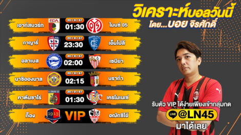 บอลวันนี้ วิเคราะห์บอลวันนี้ ทีเด็ดบอล บอลเต็ง บอลสเต็ป วันศุกร์ที่ 20 กันยายน พ.ศ.2567 ล้ำหน้า