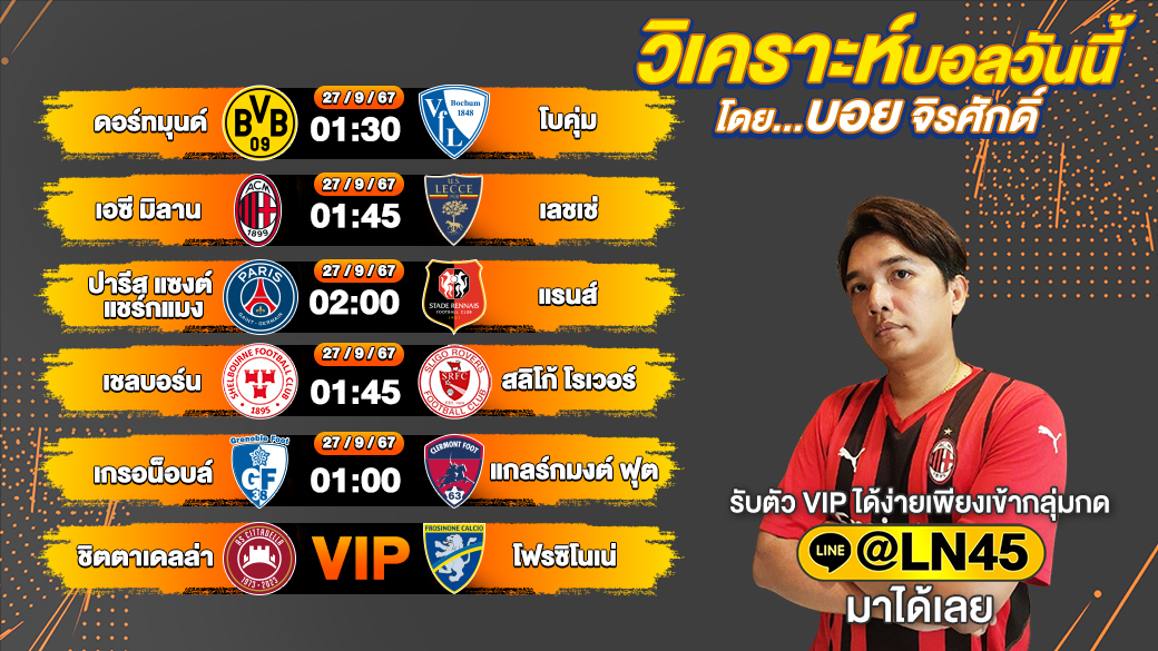 บอลวันนี้ วิเคราะห์บอลวันนี้ ทีเด็ดบอล บอลเต็ง บอลสเต็ป วันศุกร์ที่ 27 กันยายน พ.ศ.2567 ล้ำหน้า