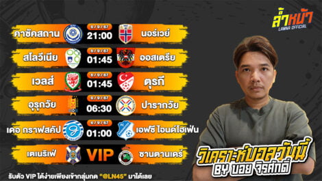 บอลวันนี้ วิเคราะห์บอลวันนี้ ทีเด็ดบอล บอลเต็ง บอลสเต็ป วันศุกร์ที่ 6 กันยายน พ.ศ.2567 ล้ำหน้า