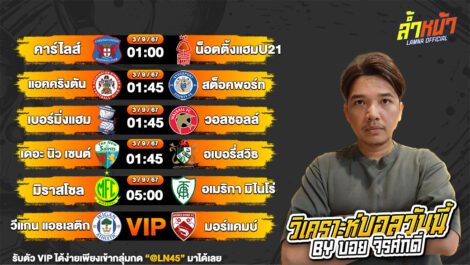 บอลวันนี้ วิเคราะห์บอลวันนี้ ทีเด็ดบอล บอลเต็ง บอลสเต็ป วันอังคารที่ 3 กันยายน พ.ศ.2567 ล้ำหน้า