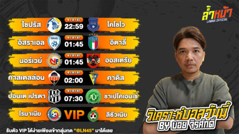 บอลวันนี้ วิเคราะห์บอลวันนี้ ทีเด็ดบอล บอลเต็ง บอลสเต็ป วันจันทร์ที่ 9 กันยายน พ.ศ.2567 ล้ำหน้า 