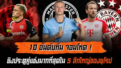 10 ทีมสุดโหด สร้างโอกาสยิงประตูมากที่สุดใน 5 ลีกใหญ่ยุโรป ล้ำหน้า Official