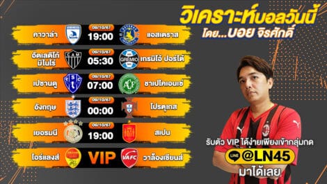 วิเคราะห์บอลวันนี้ ทีเด็ดบอลวันนี้ บอลเต็ง บอลสเต็ป วันพุธที่ 9 ตุลาคม พ.ศ.2567 ล้ำหน้า