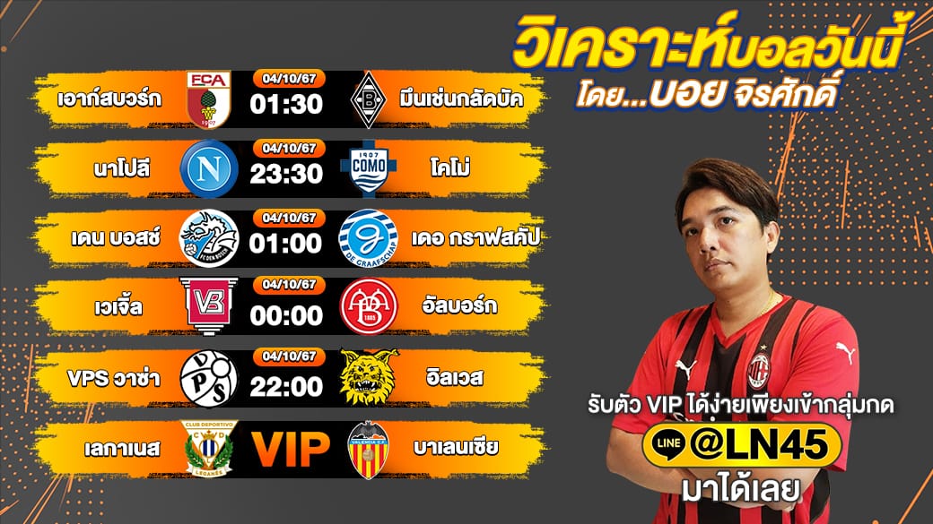 วิเคราะห์บอลวันนี้ ทีเด็ดบอลวันนี้ บอลเต็ง บอลสเต็ป วันศุกร์ที่ 4 ตุลาคม พ.ศ.2567 ล้ำหน้า