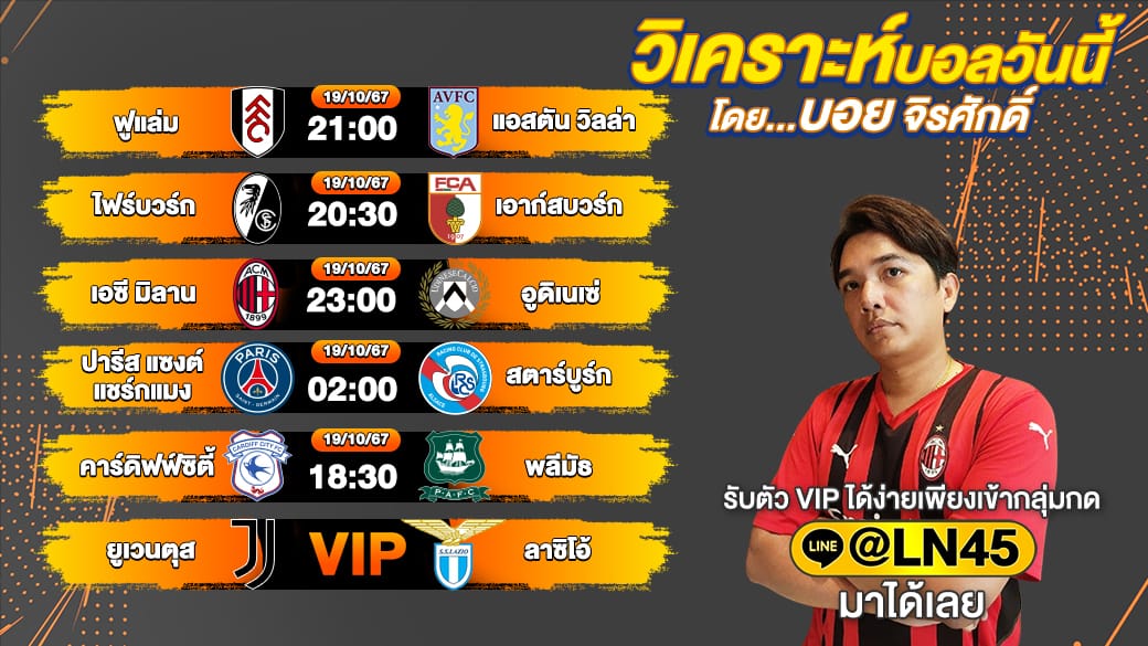 วิเคราะห์บอลวันนี้ บอลเต็ง บอลสเต็ป วันเสาร์ที่ 19 ตุลาคม พ.ศ.2567 ล้ำหน้า